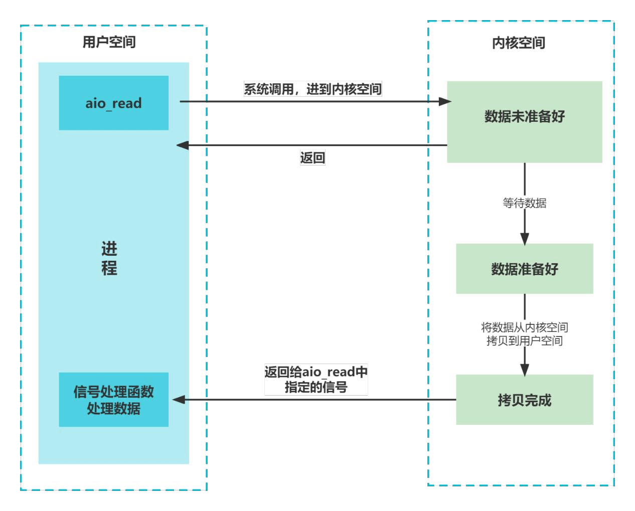 image-20250122161736246