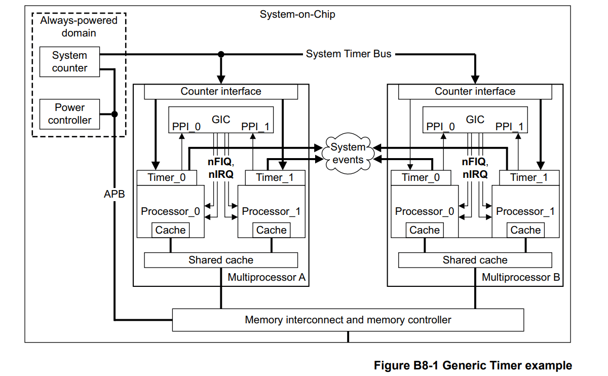 image-20250207105342816