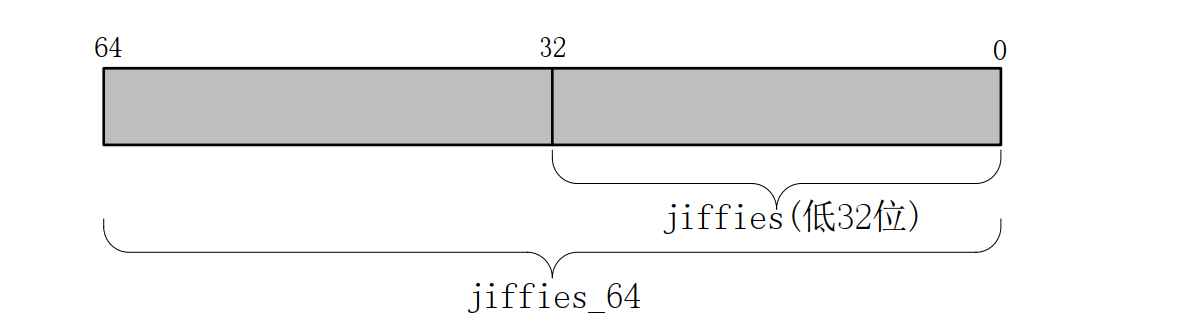 image-20250207112432711