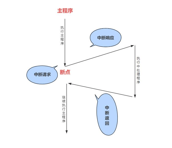 image-20250214143155615