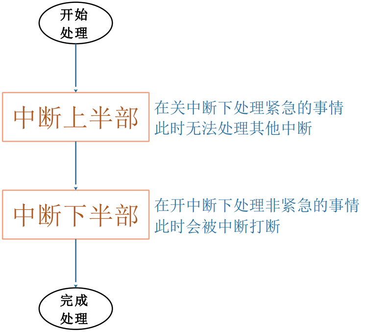 image-20250214152941268