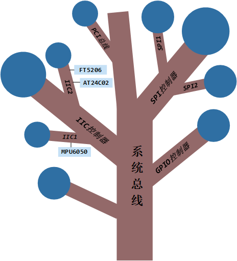 image-20250217154258419