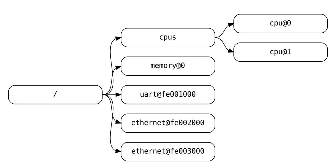 image-20250218090419908