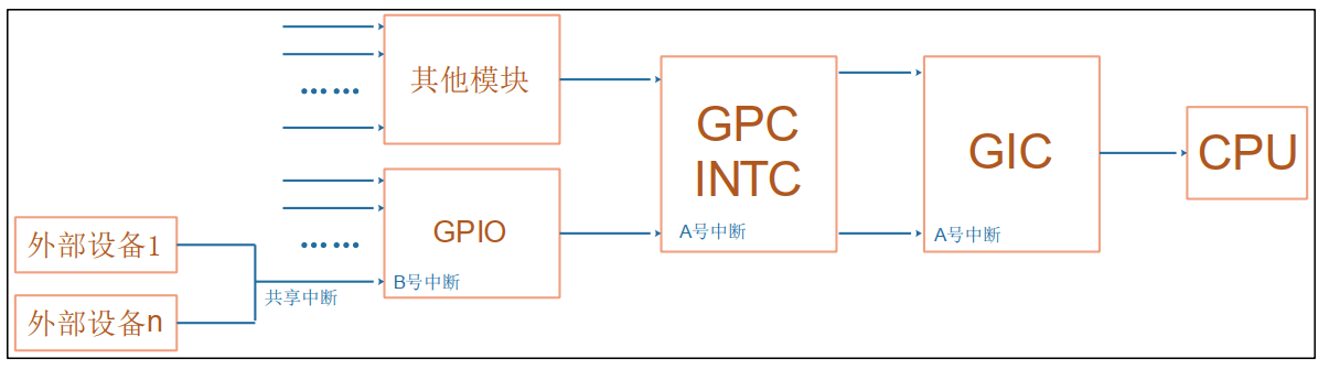 image-20250317210628880