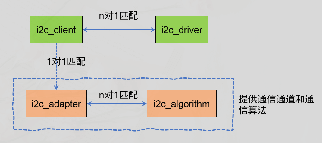 image-20250326114451096