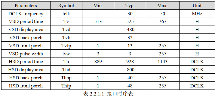 image-20250410151200644