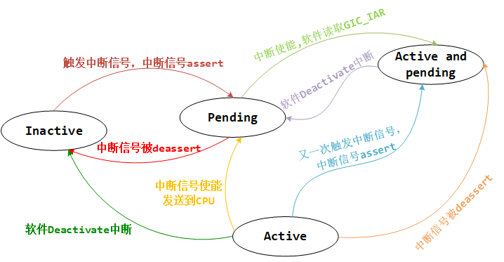 image-20260120091000167