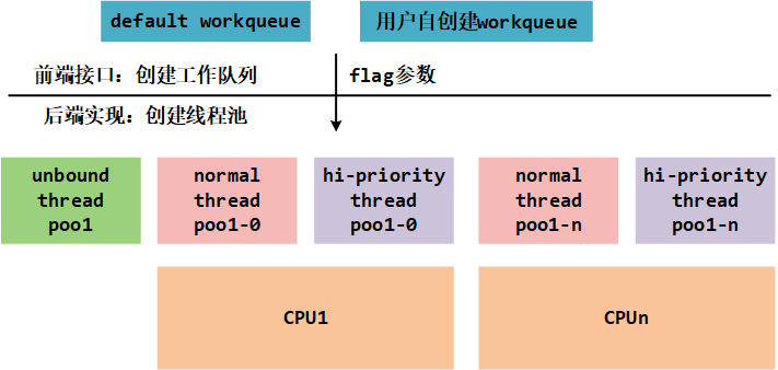 image-20260120115016237