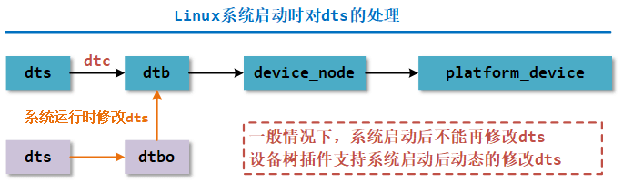 image-20260120145627337