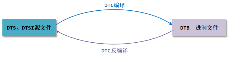 image-20260120152031106