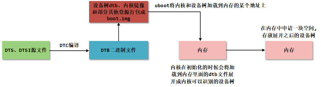 image-20260120190755547