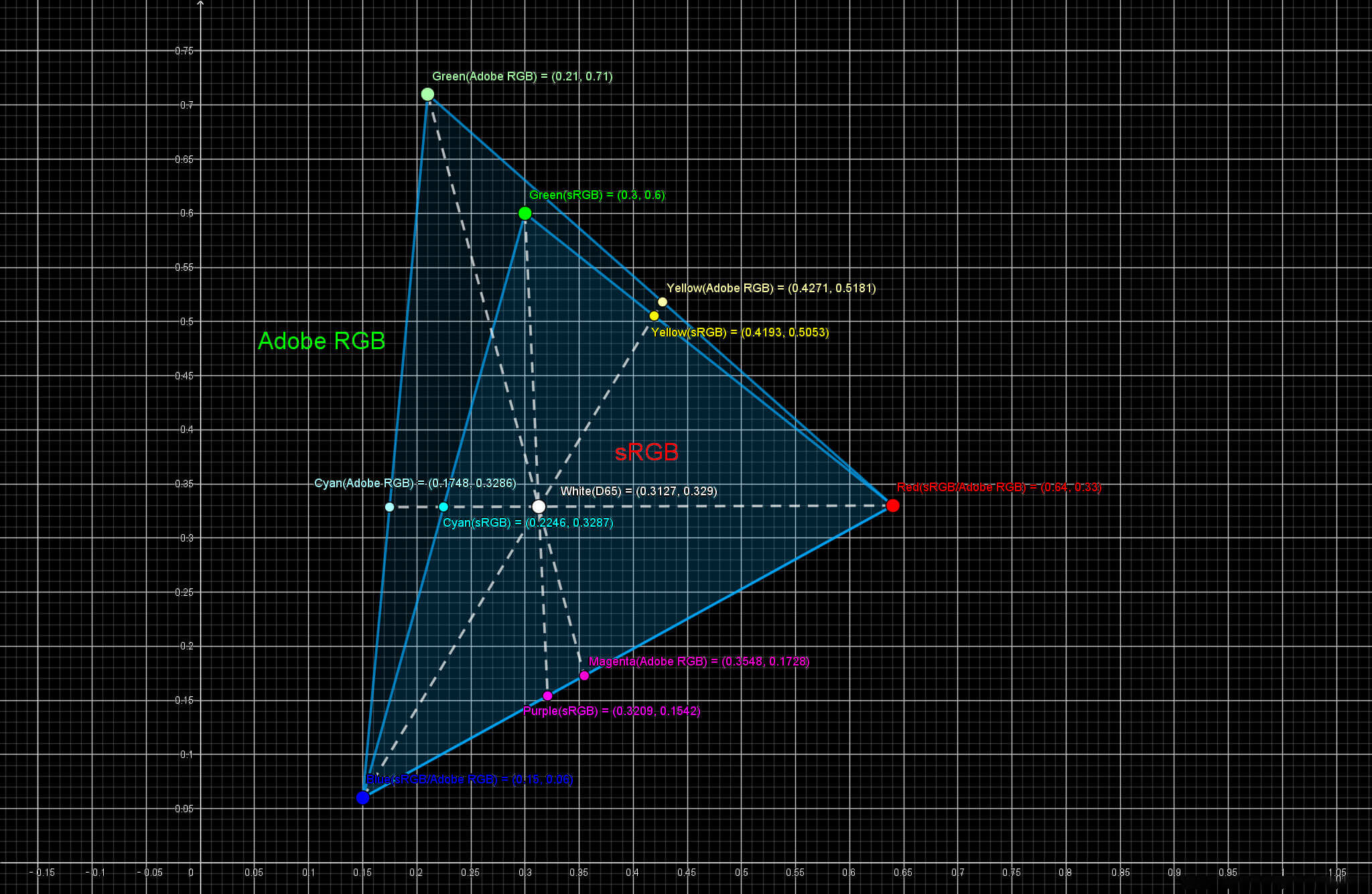 1ba49a0349609cfd4e9e789b7dafa7f8