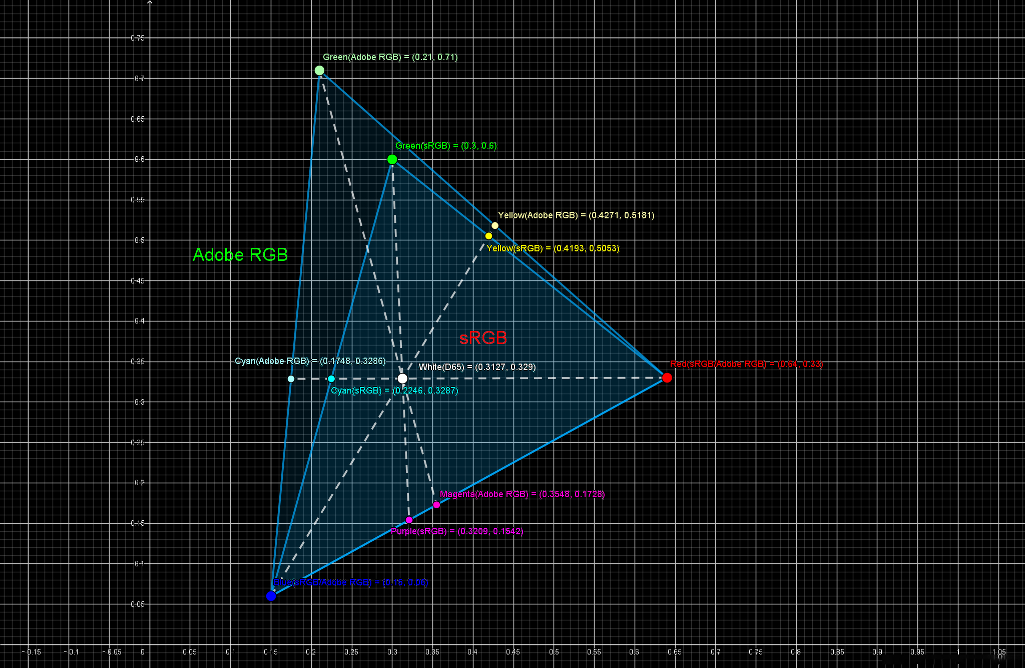 1ba49a0349609cfd4e9e789b7dafa7f8
