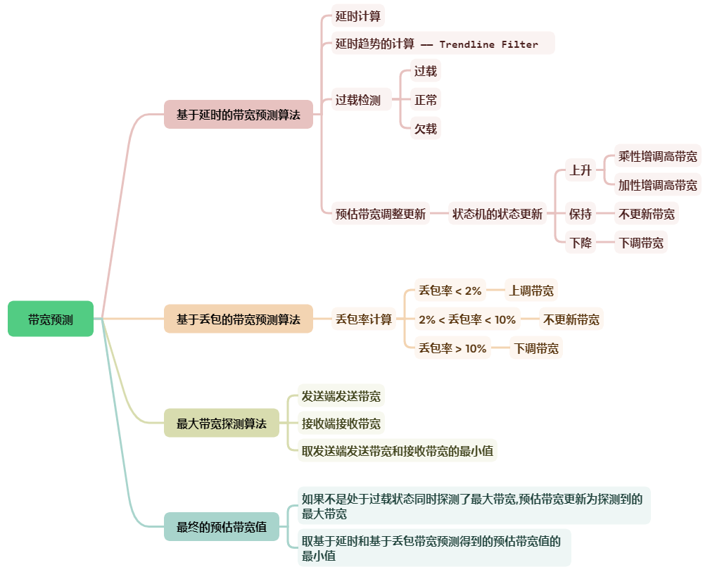 20251208164955888888