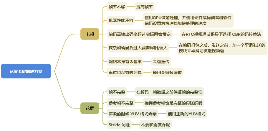 20251209155029000000001