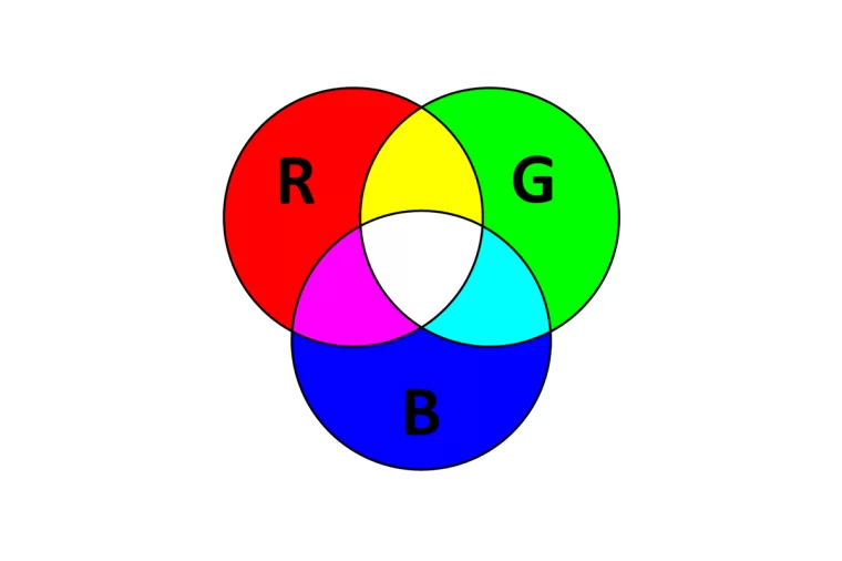 RGB