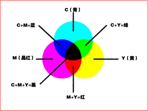 image-20240529073721504