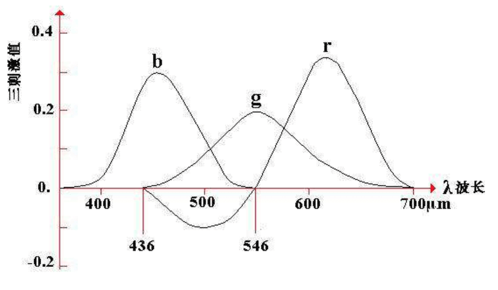 image-20240619074025767