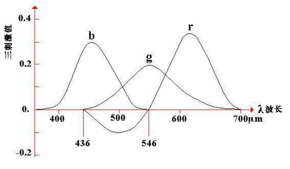 image-20240619074025767