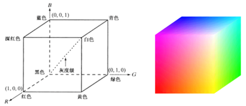 image-20240620072829953