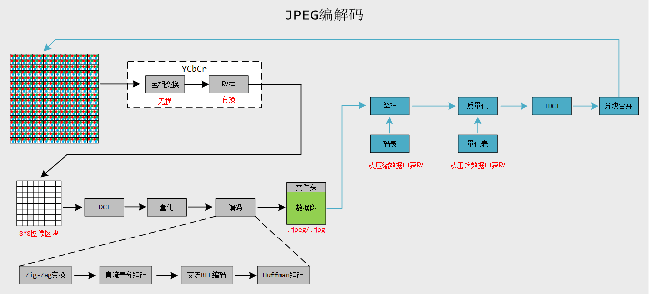 image-20240714125608418