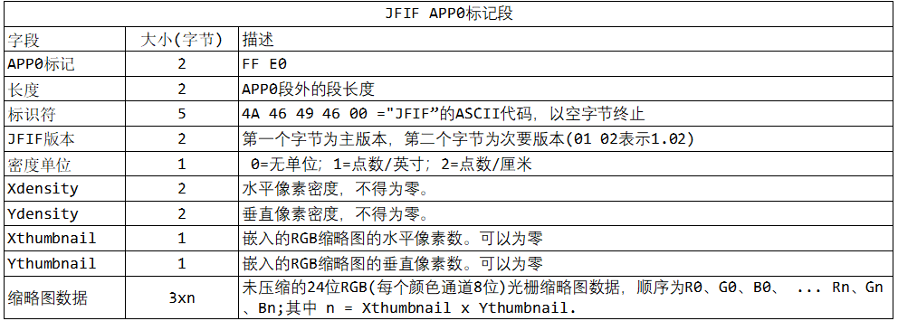 image-20241012192911174