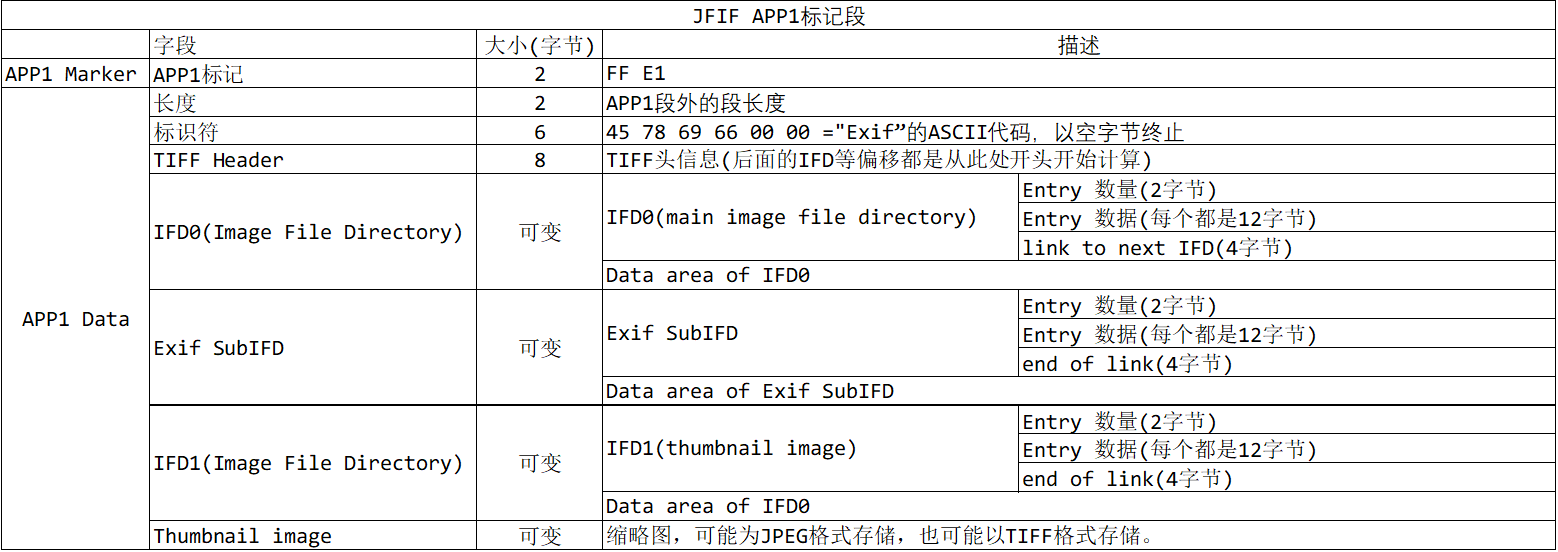 image-20241012200228532