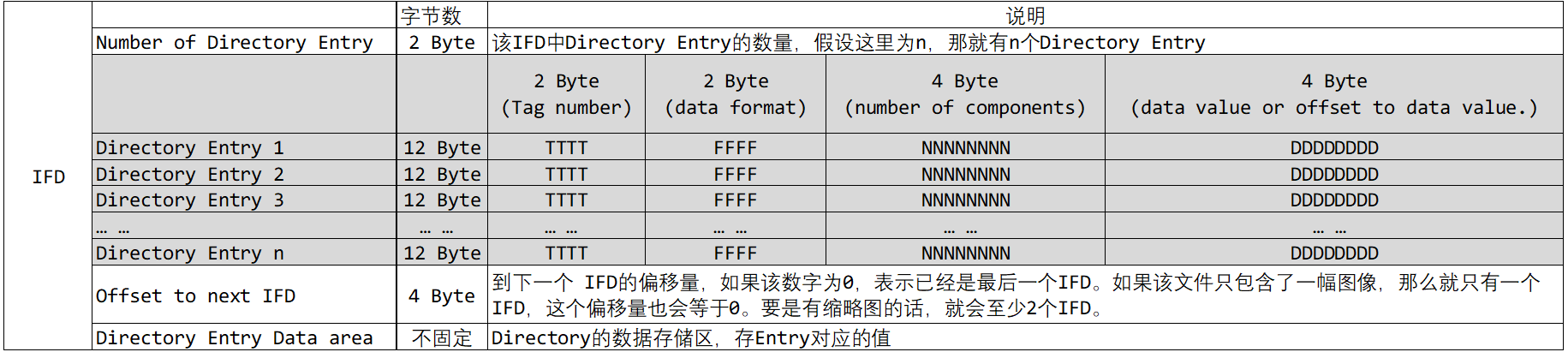 image-20241012215710503