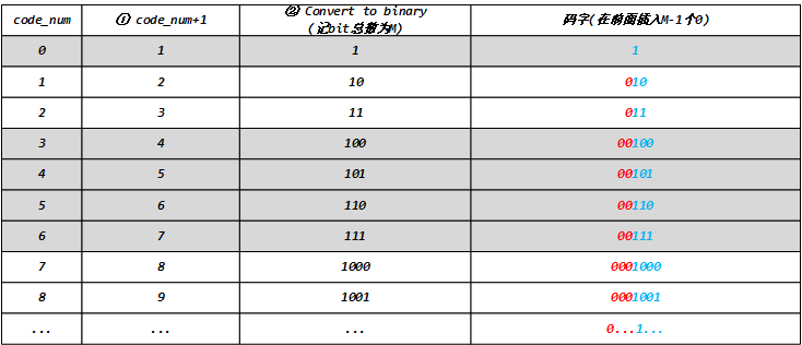 image-20241216110711312