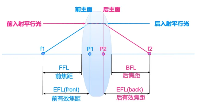 image-20251105111437705