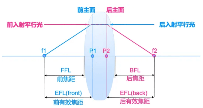 image-20251105111437705