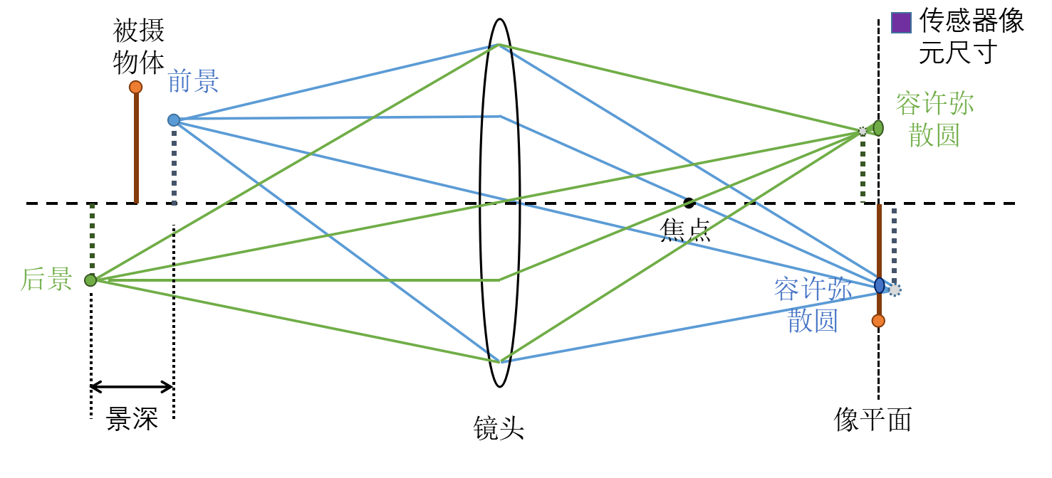 image-20251105131914373