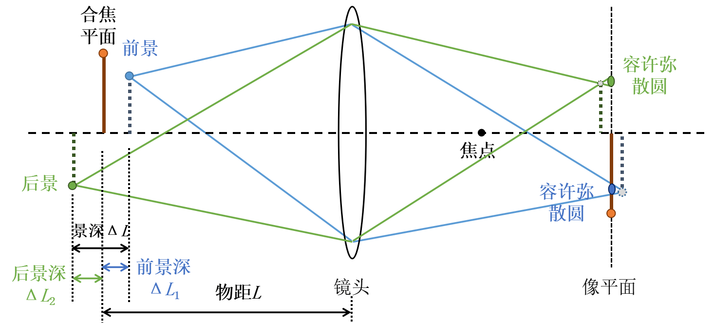 image-20251105132516251