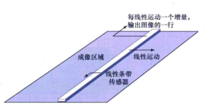 image-20251105190334318