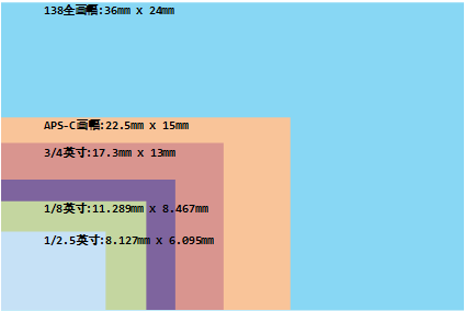 image-20251106105255415