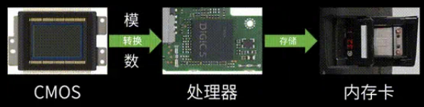 image-20251106112117894