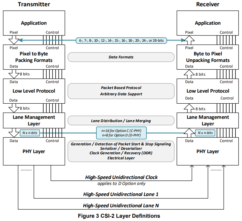 image-20251107111710415