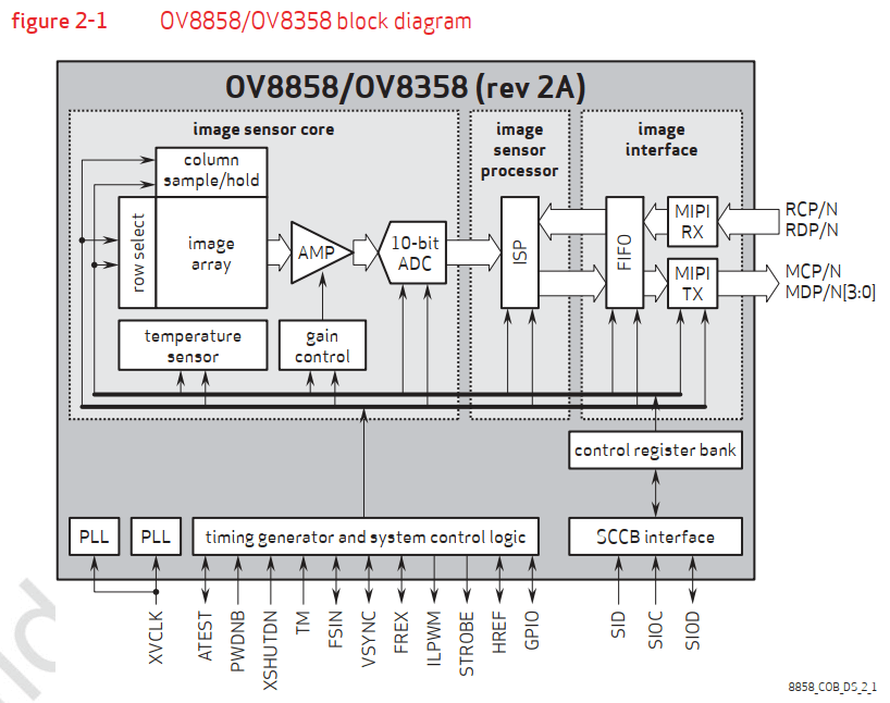 image-20251107164124520