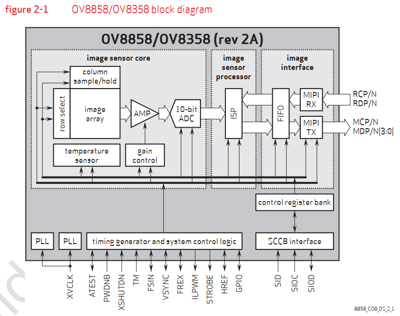 image-20251107164124520