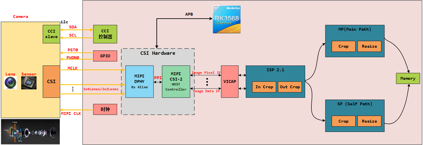 image-20251111112842138