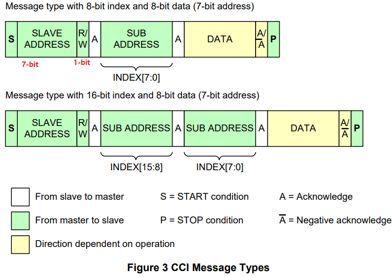 image-20251111192430838