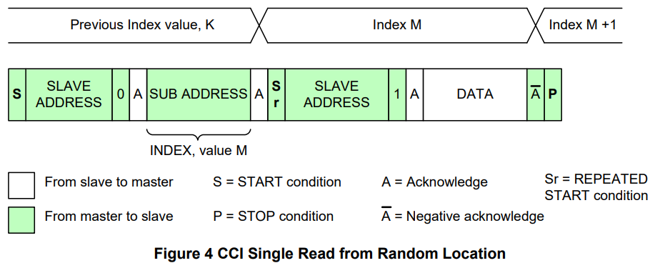 image-20251111192728669