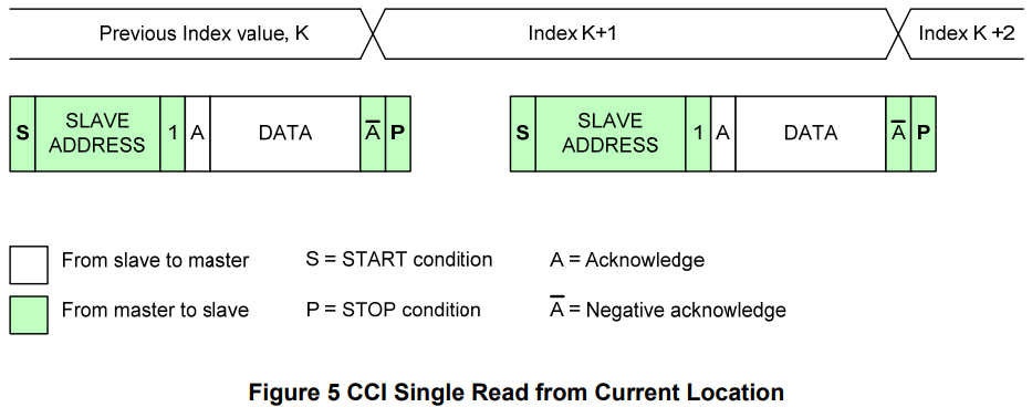 image-20251111192926174