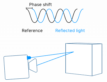 image-20251113142652290