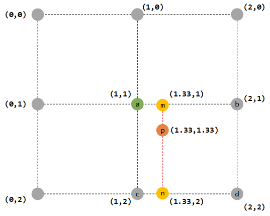 image-20251120145718695