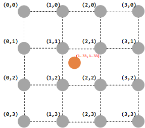 image-20251120150822461