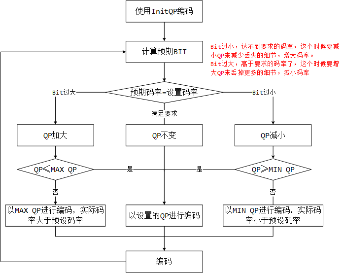 image-20251121100606723