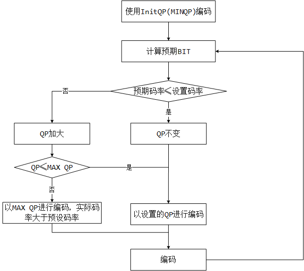 image-20251121103712917