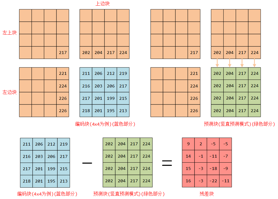 image-20251121112038013