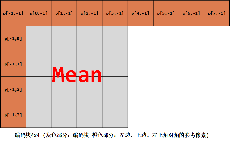 image-20251124105316423